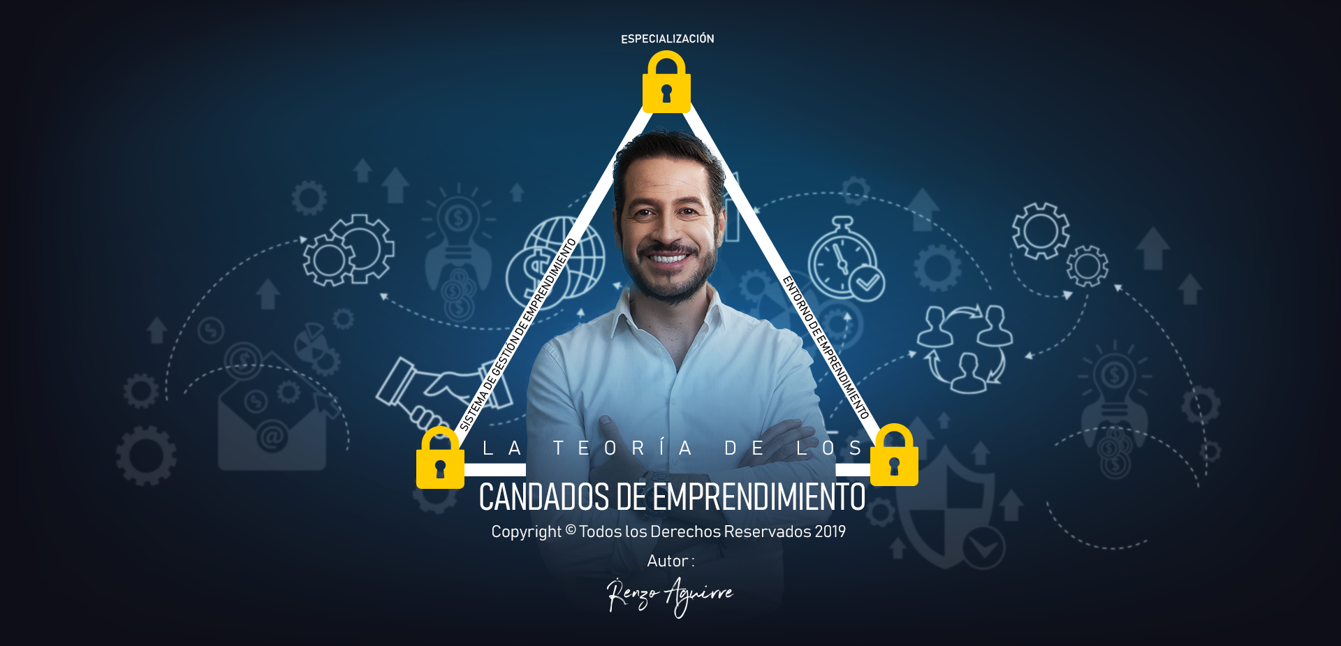 Teoría de los Candados de Emprendimiento