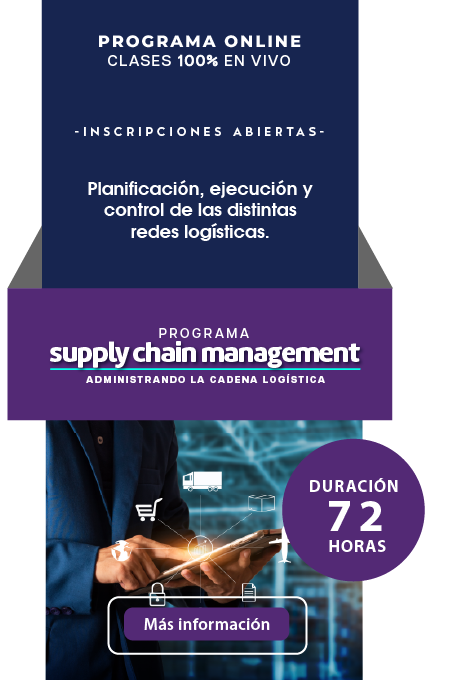 Cadena de Suministros y Logística Internacional